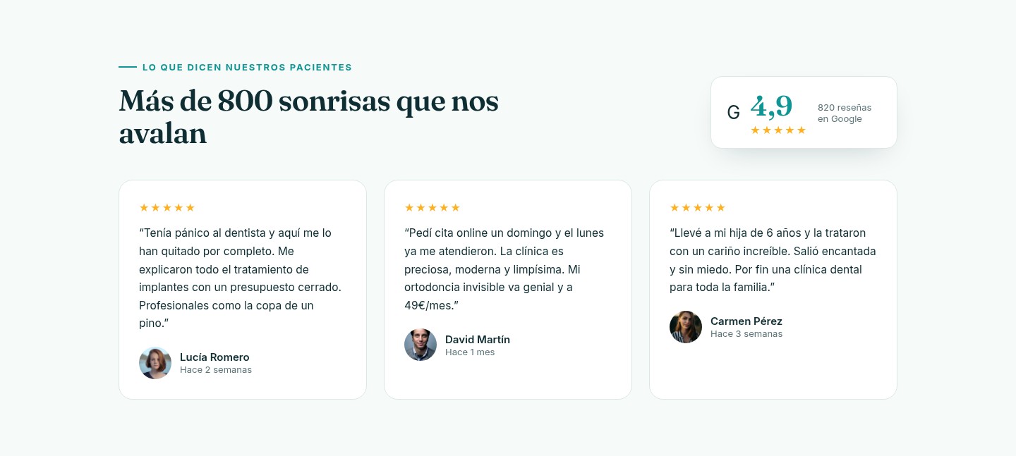 Sección de reseñas con la valoración 4,9 en Google y testimonios reales de pacientes