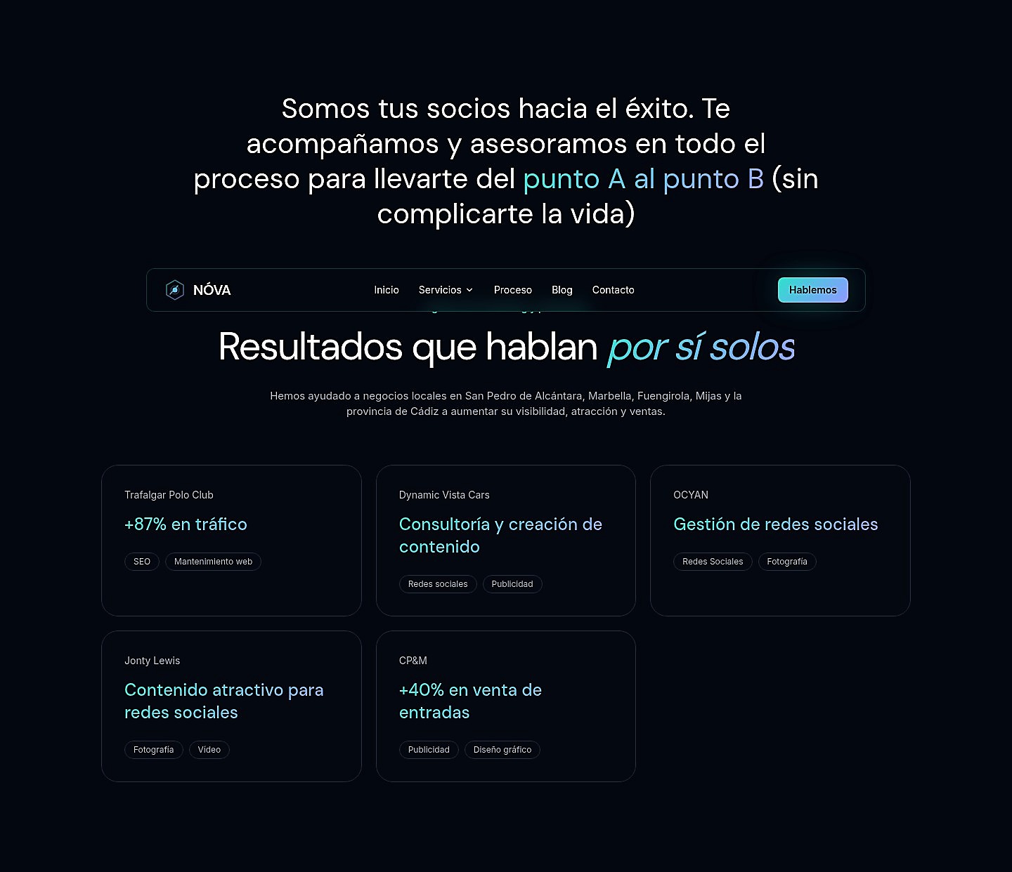 Casos de éxito destacados: Trafalgar Polo Club +87% tráfico, OCYAN, Dynamic Vista, Jonty Lewis, CP&M