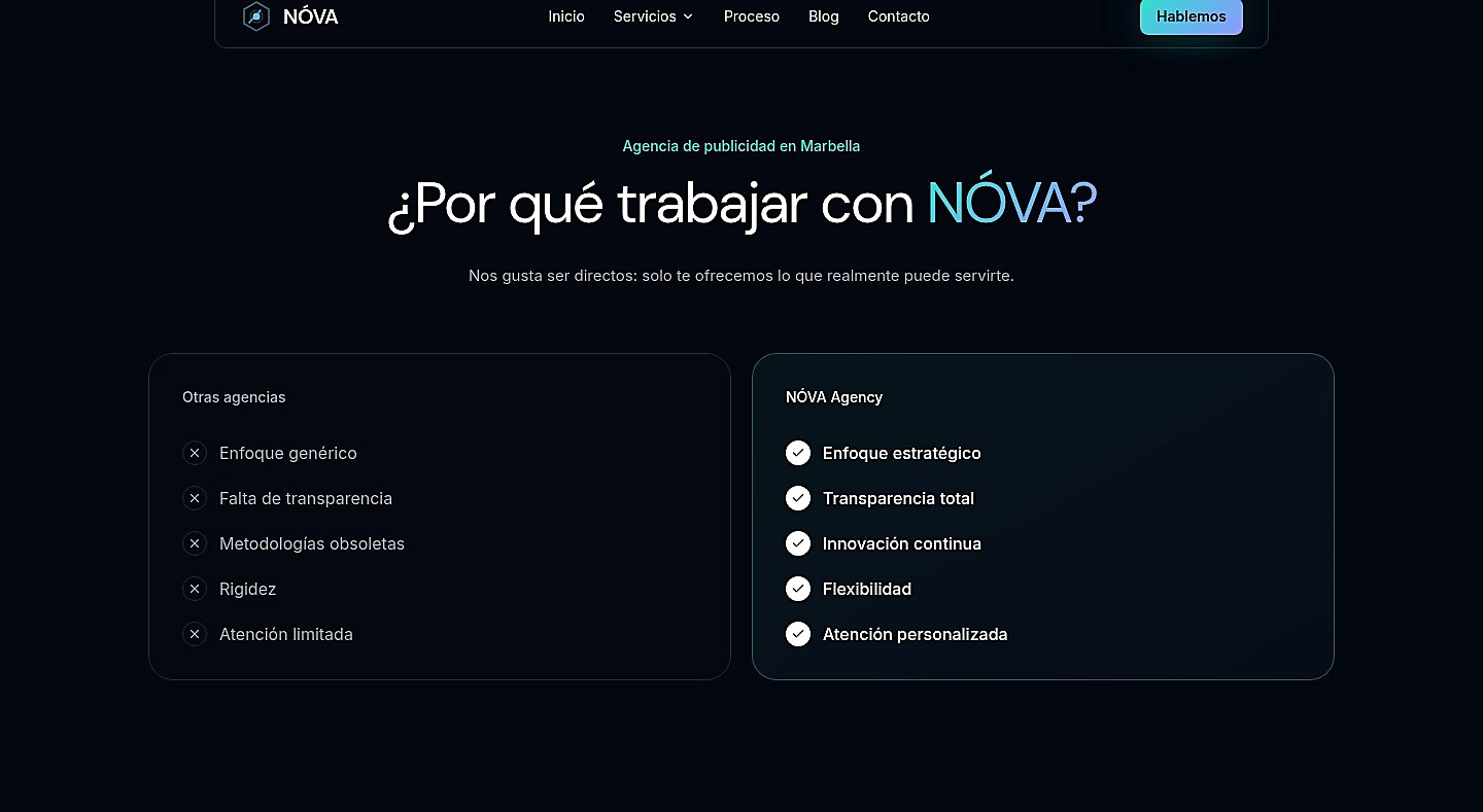 Comparativa visual de ¿Por qué trabajar con NÓVA? frente a otras agencias de marketing